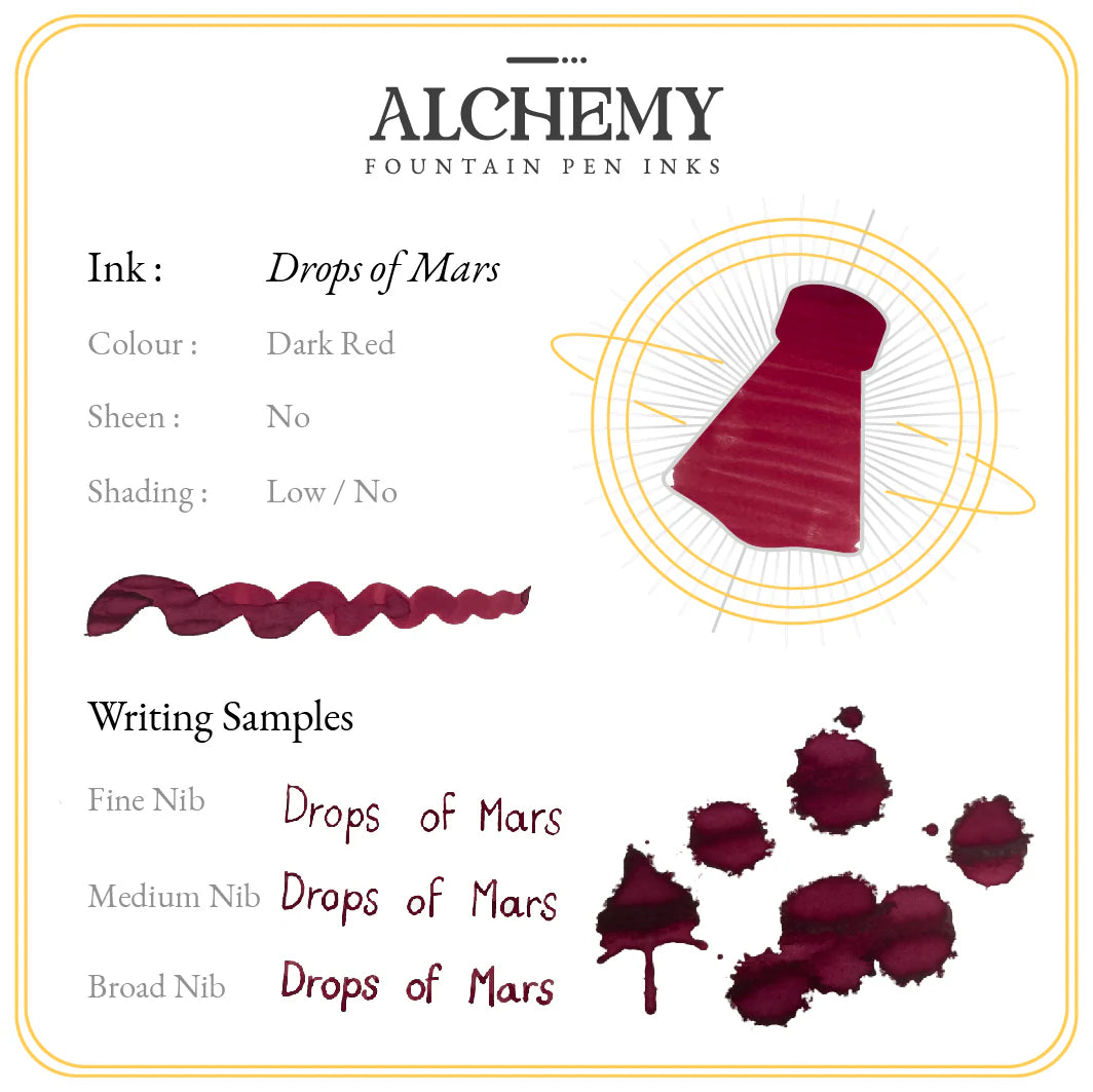 Endless Alchemy Inks - Drops of Mars 45 ml